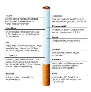 zigaretteinhaltsstoffe